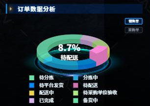 从“淮阳事件”看校园食堂规范化管理的必然路径
